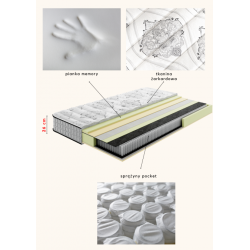 Frankhauer Quanto Premium Hybrid Pocket Mattress Frankhauer Quanto Premium Hybrid Pocket Mattress