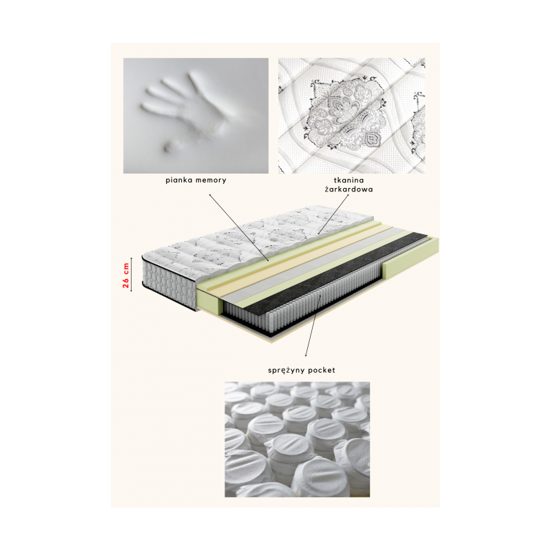 Frankhauer Quanto Premium Hybrid Pocket Mattress Frankhauer Quanto Premium Hybrid Pocket Mattress