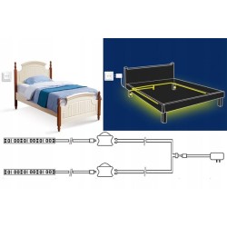 Frankhauer LED-Streifen mit Bewegungsmelder Frankhauer LED-Streifen mit Bewegungsmelder