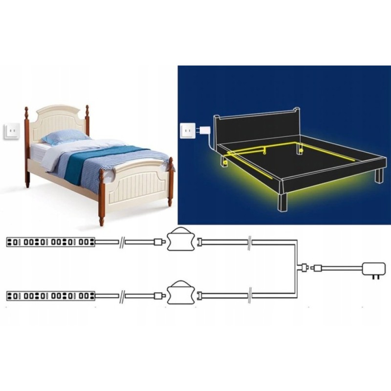 Frankhauer Tira LED con sensor de movimiento Frankhauer Tira LED con sensor de movimiento