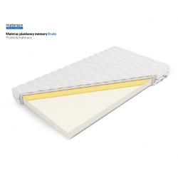 Frankhauer Memory Foam Mattress Erato Frankhauer Memory Foam Mattress Erato