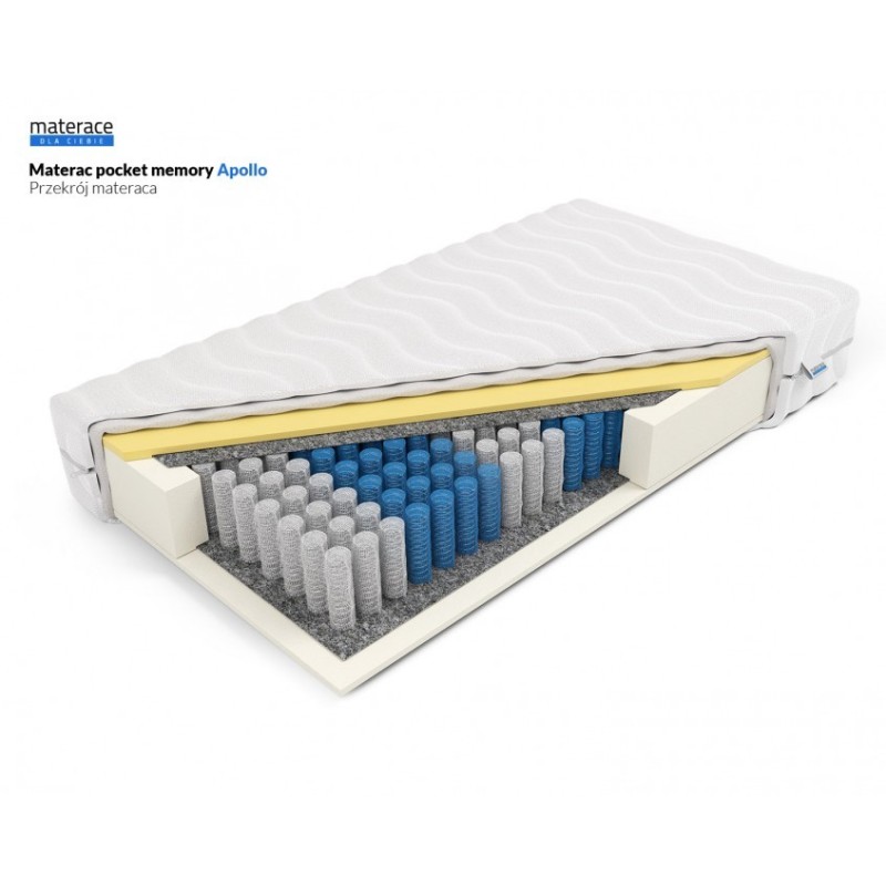 Frankhauer Materac pocket memory Apollo Frankhauer Materac pocket memory Apollo