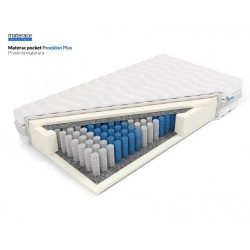 Frankhauer Materac pocket Posejdon Plus Frankhauer Materac pocket Posejdon Plus