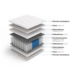 Frankhauer Materac multipocket z lateksem Herakles Frankhauer Materac multipocket z lateksem Herakles