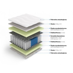 Frankhauer Multipocket з піною HR Minos Frankhauer Multipocket з піною HR Minos