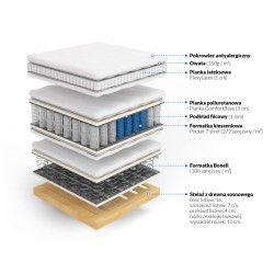 Frankhauer Continental mattress with latex Hermes