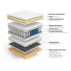 Frankhauer Kontinentalmatratze mit Memory-Schaum Altea