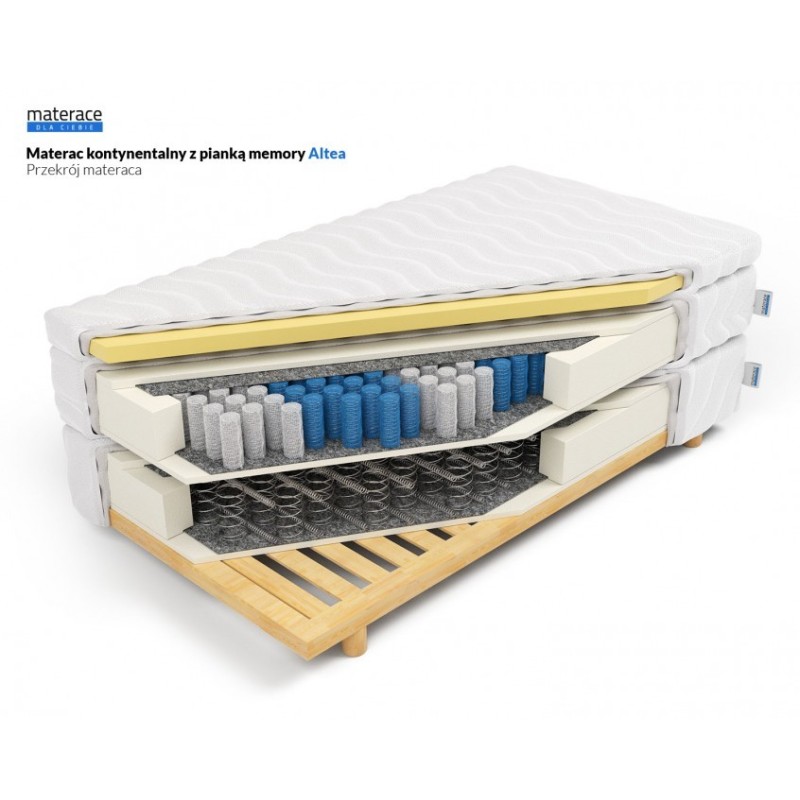 Frankhauer Континентальний матрац з піною пам'яті Altea