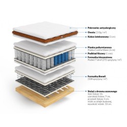 Frankhauer Continental mattress with coconut Dafne