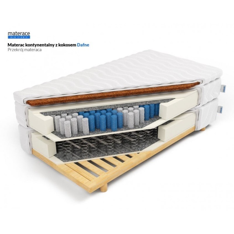 Frankhauer Континентальний матрац з кокосом Dafne