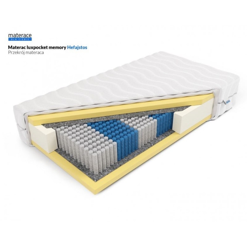 Frankhauer Colchón luxpocket memory Hefajstos Frankhauer Colchón luxpocket memory Hefajstos