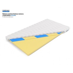 Frankhauer Memory Topper Mattress with Hydrogel Arkadia Frankhauer Memory Topper Mattress with Hydrogel Arkadia