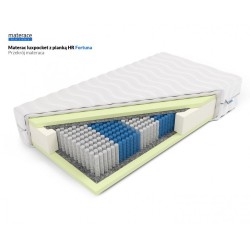 Frankhauer Colchón luxpocket con espuma HR Fortuna Frankhauer Colchón luxpocket con espuma HR Fortuna