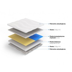 Frankhauer Latex-Toppermatratze mit Hydrogel Achaja Frankhauer Latex-Toppermatratze mit Hydrogel Achaja