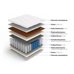 Frankhauer Materac pocket z kokosem Morfeusz Plus Frankhauer Materac pocket z kokosem Morfeusz Plus