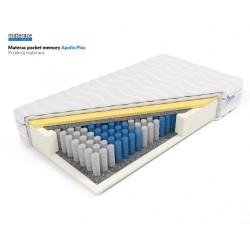 Frankhauer Materac pocket memory Apollo Plus Frankhauer Materac pocket memory Apollo Plus