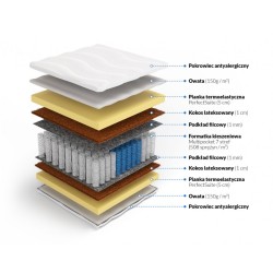 Frankhauer Multipocket memory z kokosem Laila Frankhauer Multipocket memory z kokosem Laila