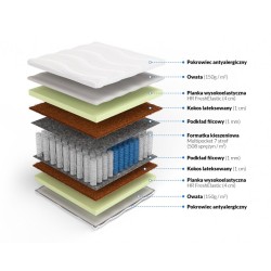 Frankhauer Multipocket з піною HR і кокосом Фенікс Frankhauer Multipocket з піною HR і кокосом Фенікс