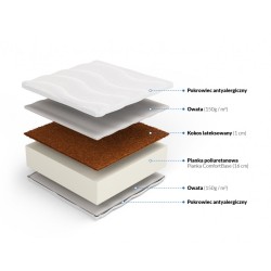 Frankhauer Foam mattress with coconut Kalliope Plus Frankhauer Foam mattress with coconut Kalliope Plus