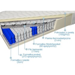 Doublepocket de Frankhauer con memoria Tars Doublepocket de Frankhauer con memoria Tars