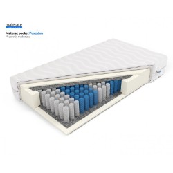 Frankhauer Poseidon Pocket Mattress Frankhauer Poseidon Pocket Mattress