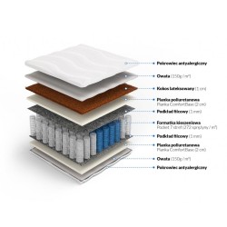 Frankhauer Morfeusz pocket mattress with coconut Frankhauer Morfeusz pocket mattress with coconut