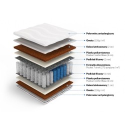 Frankhauer Pocket з кокосом двостороннім Atlas Frankhauer Pocket з кокосом двостороннім Atlas