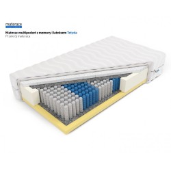 Frankhauer Multipocket z memory i lateksem Tetyda Frankhauer Multipocket z memory i lateksem Tetyda