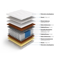 Frankhauer Multipocket з меморі латексом і двостороннім кокосом Hyperion Frankhauer Multipocket з меморі латексом і двостороннім кокосом Hyperion