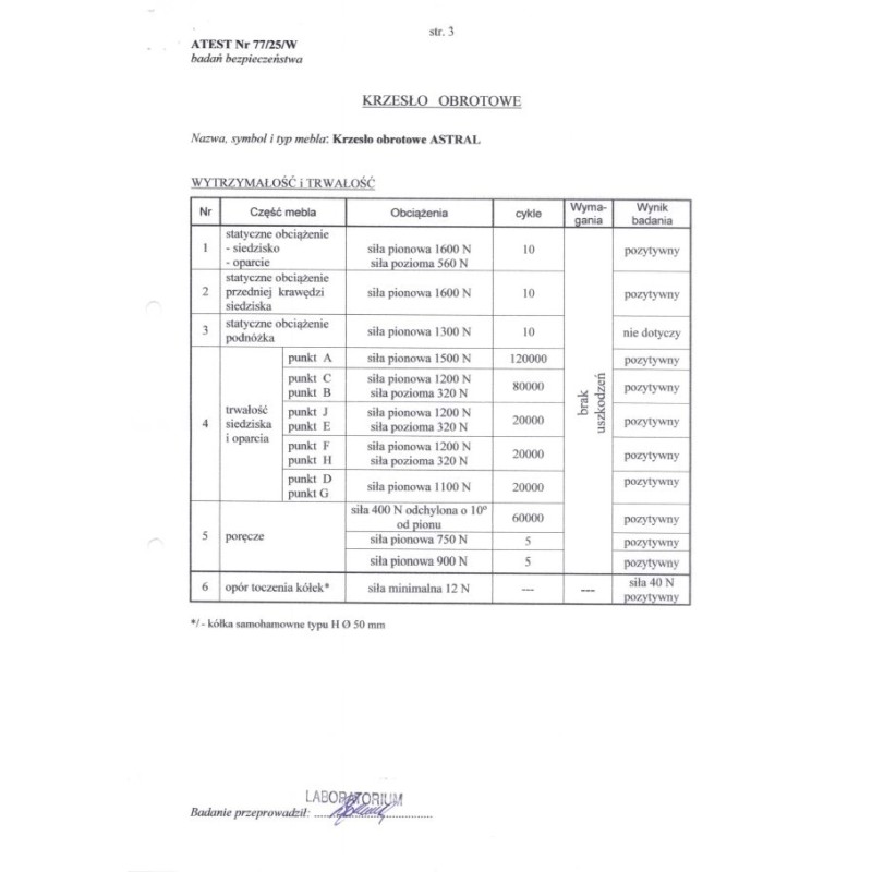 ASTRAL fotel gabinetowy czarny (1p 1szt) ASTRAL fotel gabinetowy czarny (1p 1szt)