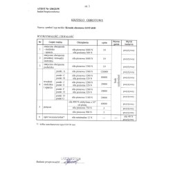 GOTARD fotel gabinetowy czarny GOTARD fotel gabinetowy czarny