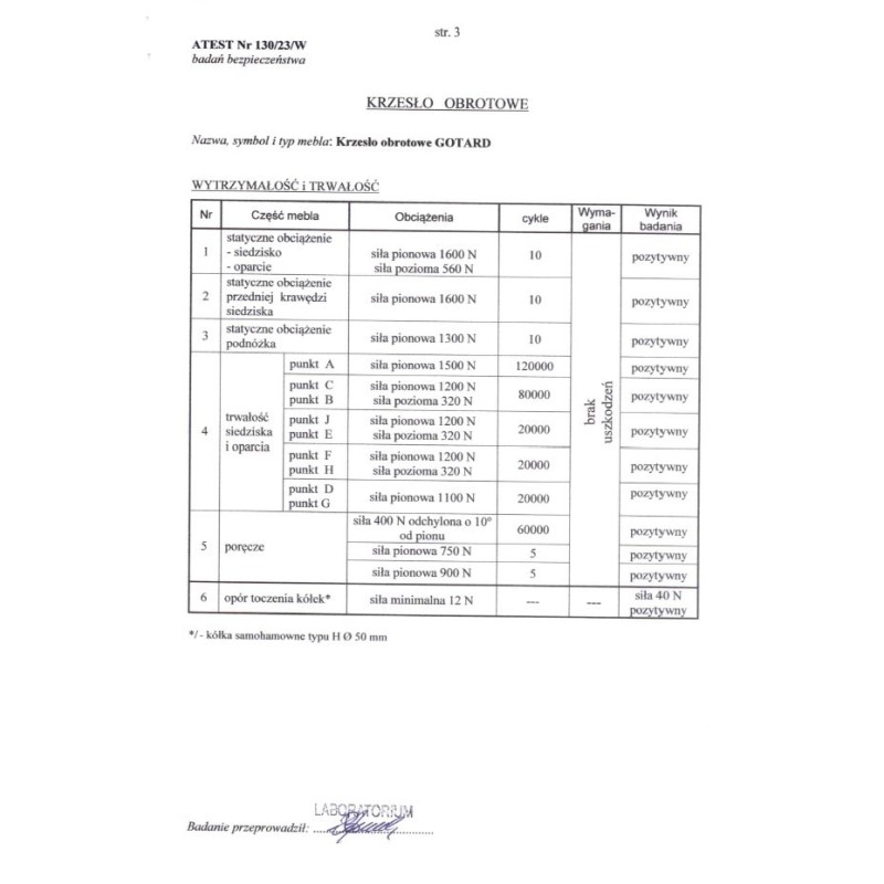 GOTARD fotel gabinetowy czarny GOTARD fotel gabinetowy czarny