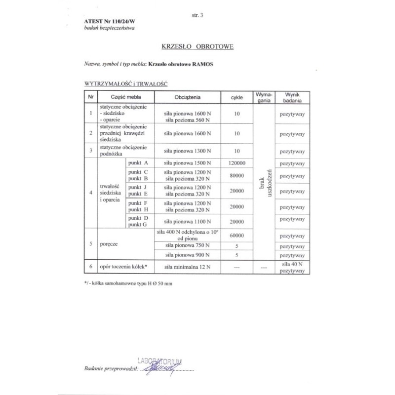 RAMOS fotel gabinetowy czarny (1p 1szt) RAMOS fotel gabinetowy czarny (1p 1szt)