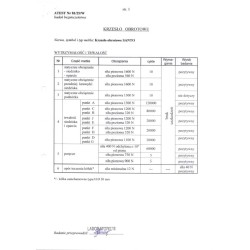 SANTO fotel obrotowy, czarny SANTO fotel obrotowy, czarny